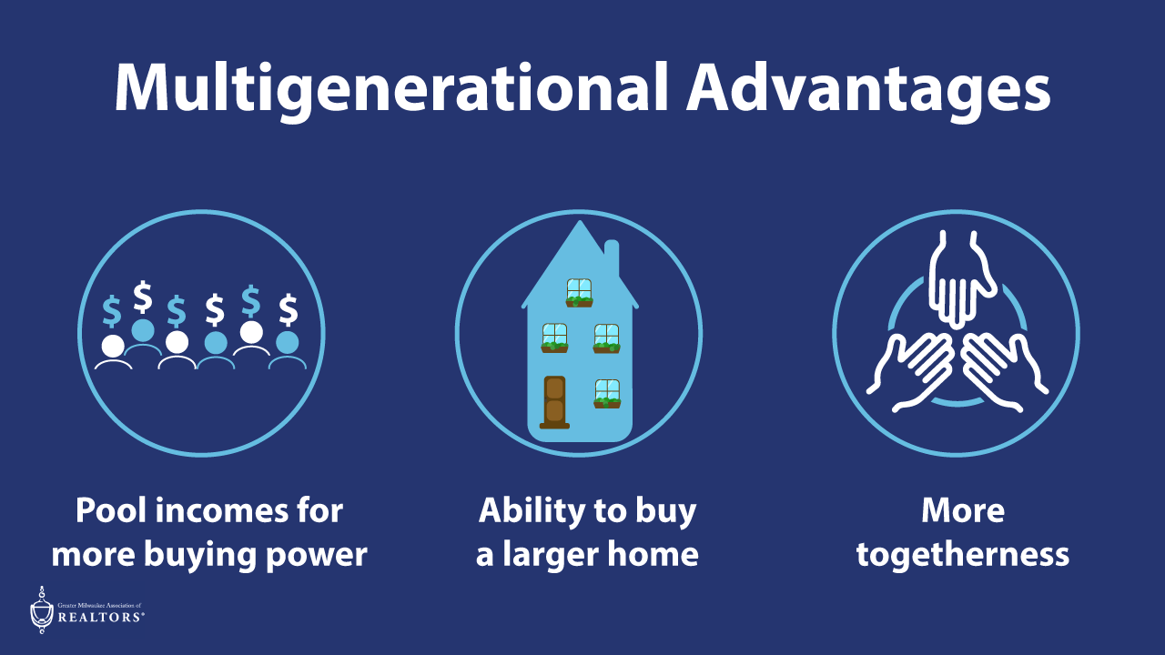 Making Room for Multigenerational Families Makes Sense